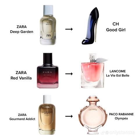 zara perfume dupes|Zara perfume dupes: 6 that smell like luxury。